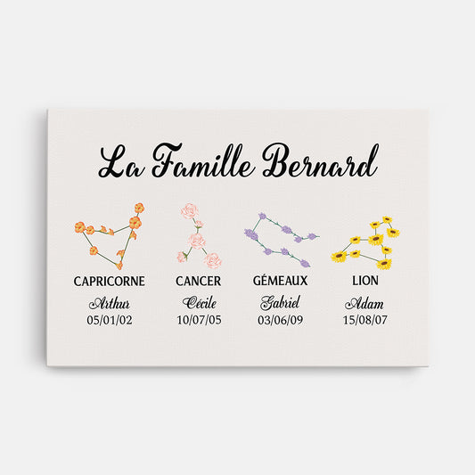 3531CFR1 famille du zodiaque version florale toile personnalisee famille