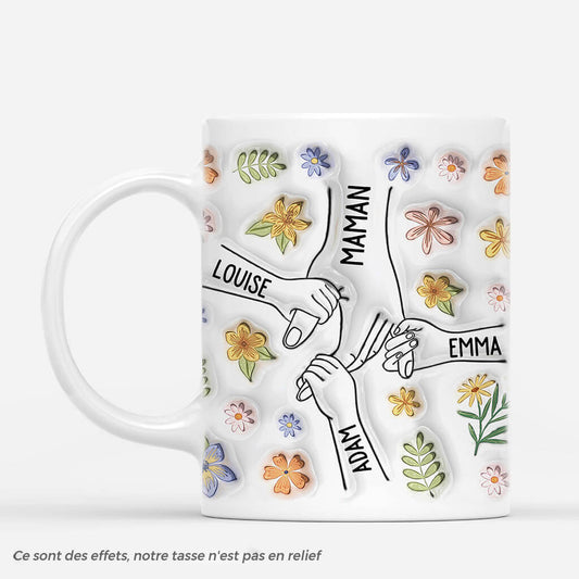 3534MFR1 les petits enfants tenant la main de mamie avec fleurs mug personnalise mamie_7246d1bb 7fc7 4a8d 8493 a250f302f7bb
