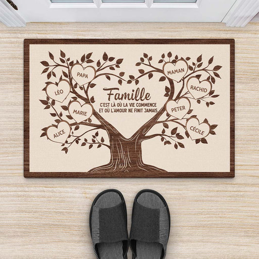 4219DFR2 paillasson famille personnalise larbre familial 4219d5t8i