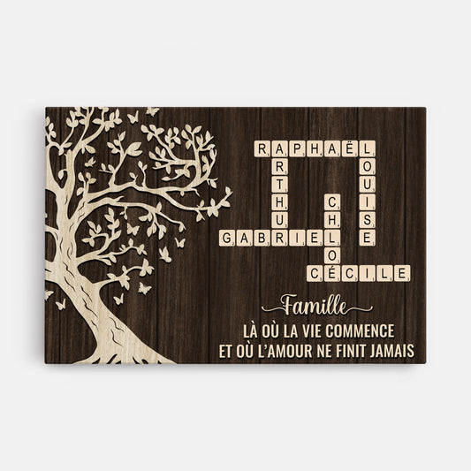 7360CFR1 toile personnalisee famille avec mots croisee liee pour toujours 7360c3vmi