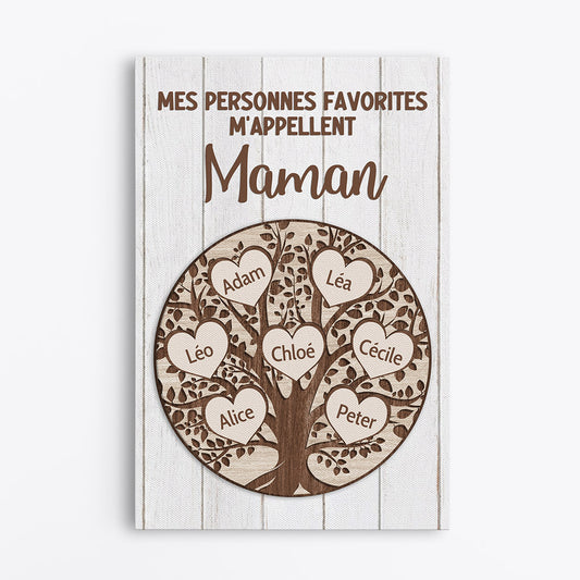 0759CFR1 CadeauPersonnaliseToileTueslemondeMamanPapa