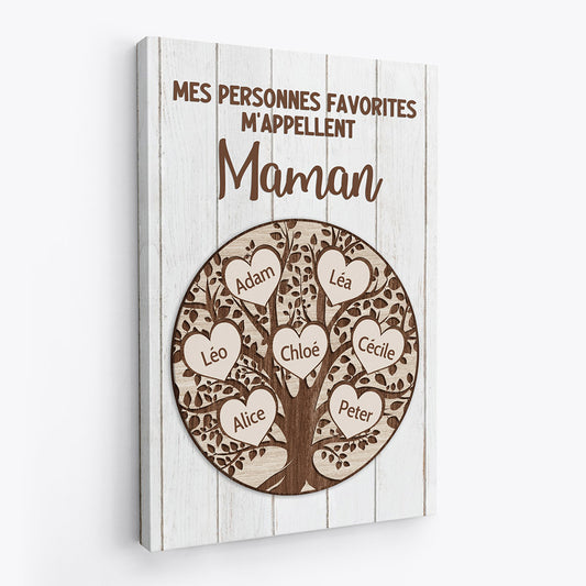 0759CFR2 CadeauPersonnaliseToileTueslemondeMamanPapa