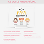 0827RFR5 plaque en acrylique personnalisee ce papa appartient a version pastel 0827r8n8b