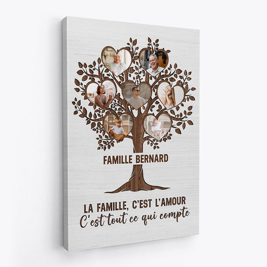 0977CFR2 Cadeau Personnalise Toile Famille Amour Famille