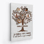 0977CFR2 Cadeau Personnalise Toile Famille Amour Famille