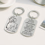 11867JN ProAluminumKeychain CouFR RnDNone IdeNgoc MedImage NicFriend 2