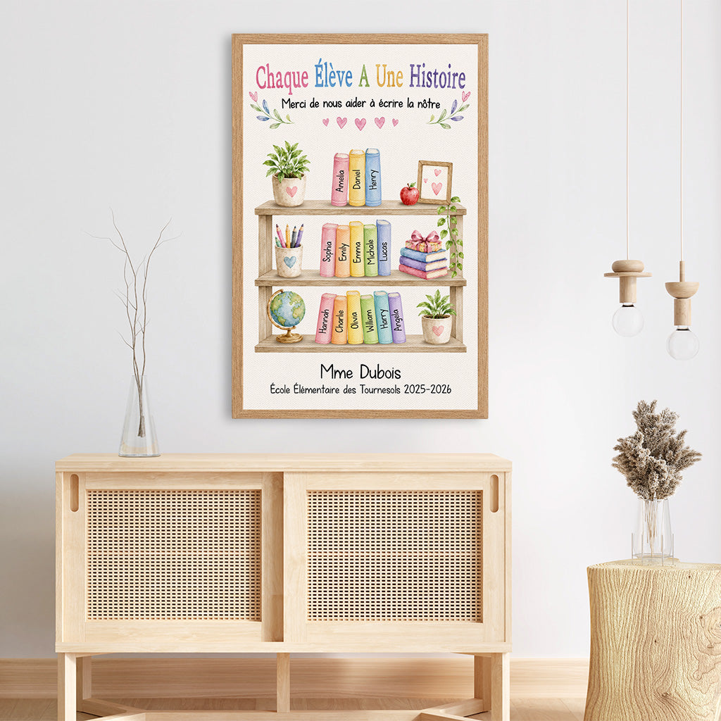 12381CA ProCanvas CouFR RnDNone IdeAn MedImage NicTeacher 3