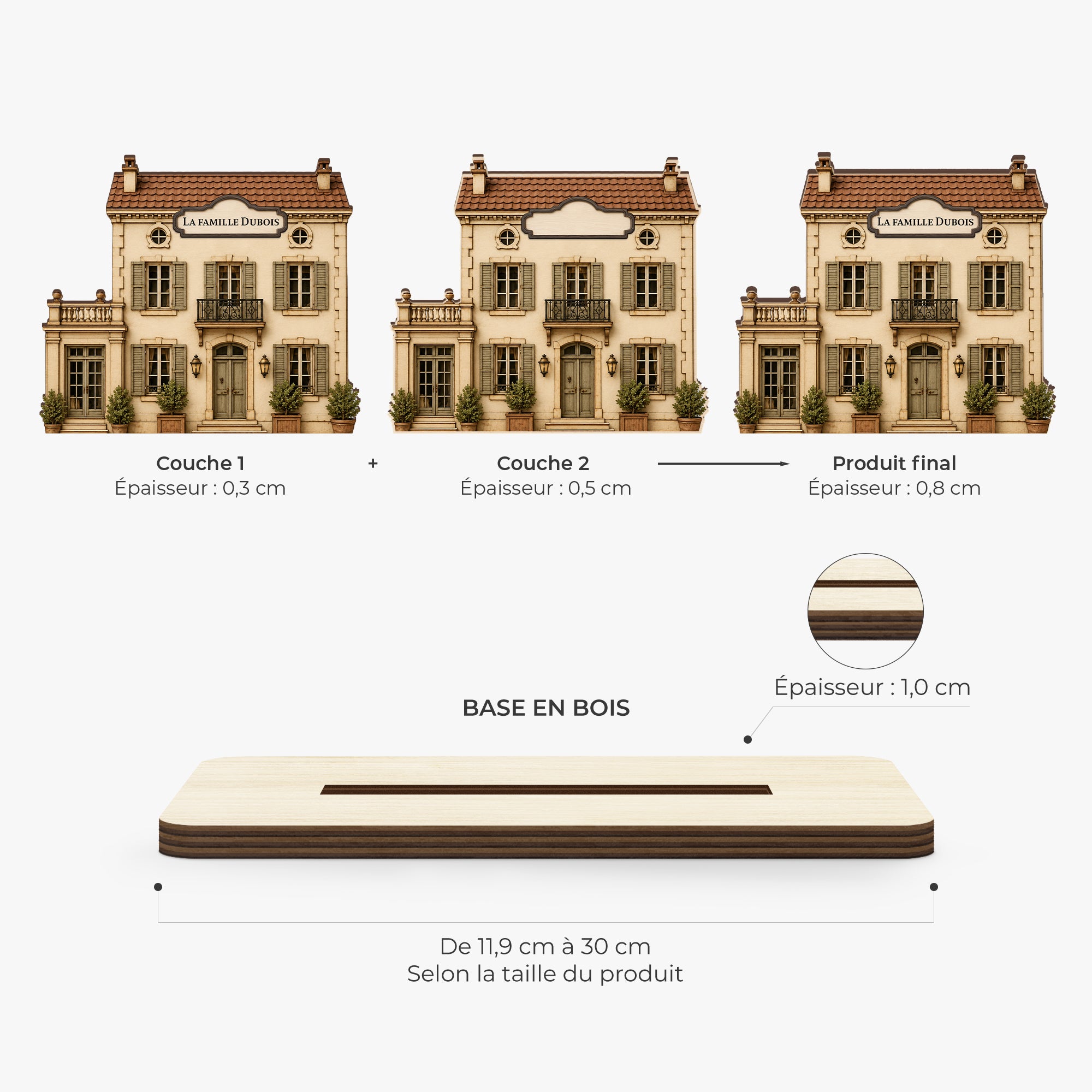 12426AQT ProWoodenPlaqueWithFlatStand CouFR RnDMAnh IdeTPham MedImage NicNewHome 4