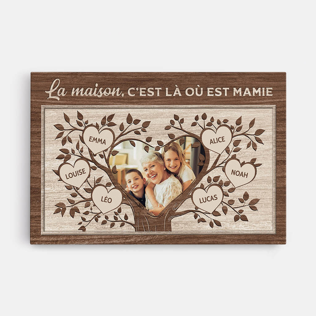 La Maison C'Est Là Où Est Mamie/Maman/Papa/Papy - Cadeau Personnalisé | Toile pour Famille