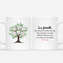 2495MFR1 mug la famille cest comme les branches dun arbre personnalise_5f980e8f ba12 4bab 9874 c7e0514229d0