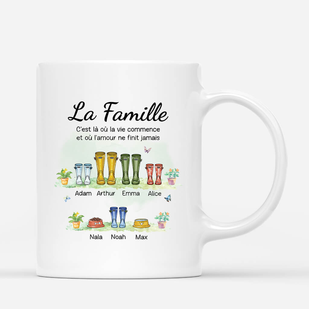 La Famille, C'est Là Où La Vie Commence - Cadeau Personnalisé | Mug Po -  Vive La Mode