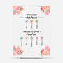 2851RFR1 cadeau dabord maman ensuite mamie plaque en acrylique personnalisee avec support 2851r8q5a