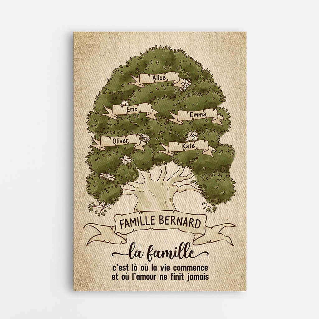 L'Arbre De L'Amour - Cadeau Personnalisé | Toile Pour Famille