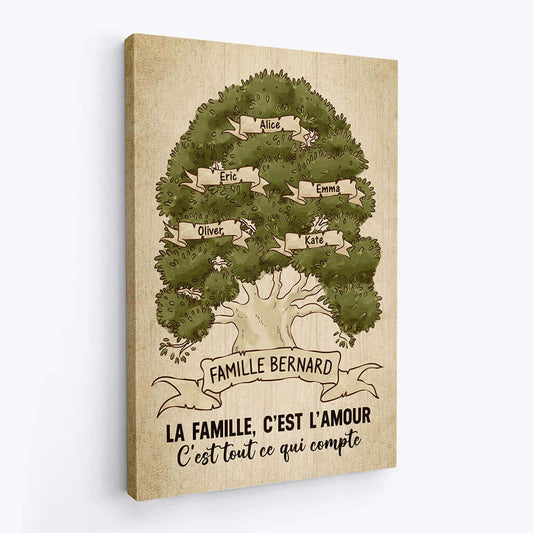 3117CFR2 larbre de lamour toile personnalisee famille