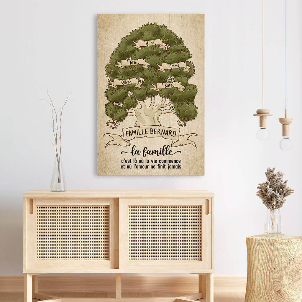 3117CFR3 larbre de lamour toile personnalisee famille