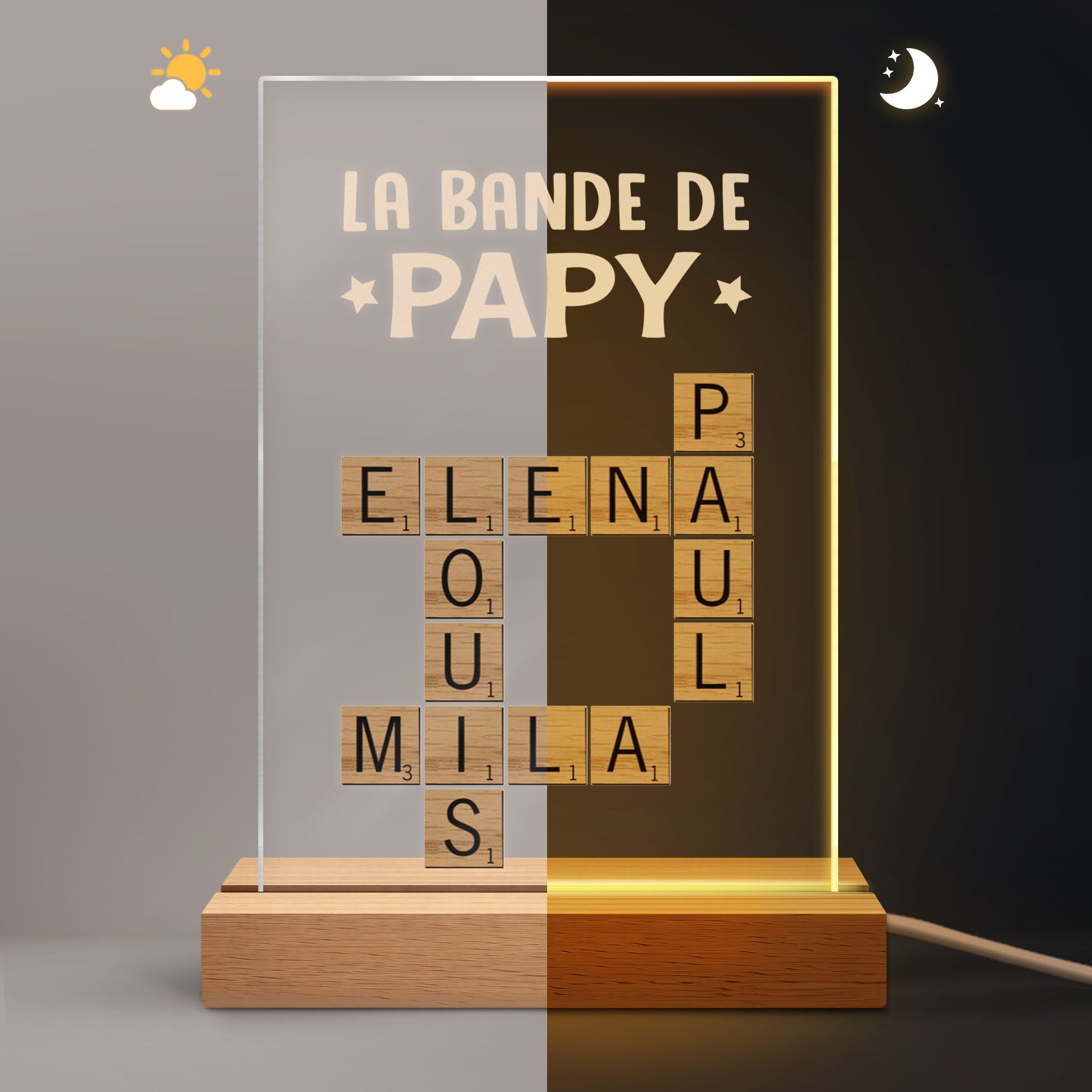 3142LFR1 la bande a papa maman veilleuse mot croise famille personnalise_ prenom 3142lcv5b_1