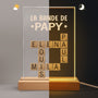 3142LFR1 la bande a papa maman veilleuse mot croise famille personnalise_ prenom 3142lcv5b_1