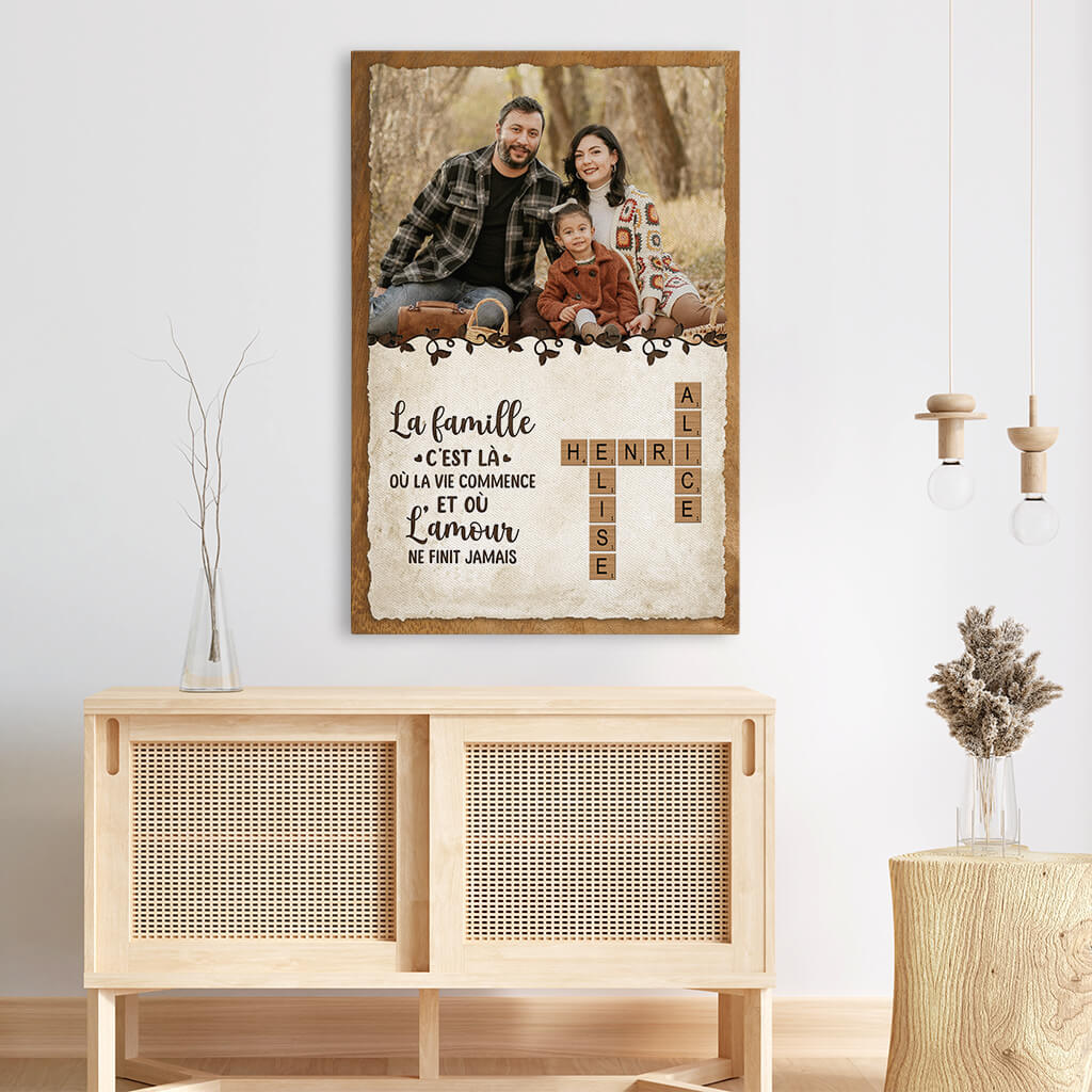 La Famille Où La Vie Commence Et L'Amour Ne Finit Jamais - Cadeau Personnalisé | Toile Pour Famille