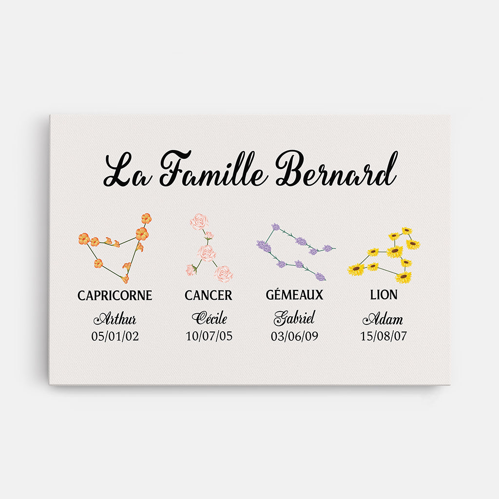 Famille Du Zodiaque Version Florale - Cadeau Personnalisé | Toile Pour Famille