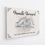 3569CFR2 la famille version coeur avec les mains toile personnalisable famille