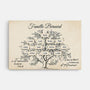 3596CFR1 la famille beaucoup damour version arbre retro toile famille personnalisee