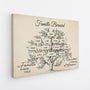 3596CFR2 la famille beaucoup damour version arbre retro toile famille personnalisee