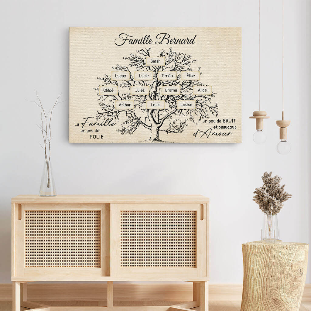 3596CFR3 la famille beaucoup damour version arbre retro toile famille personnalisee