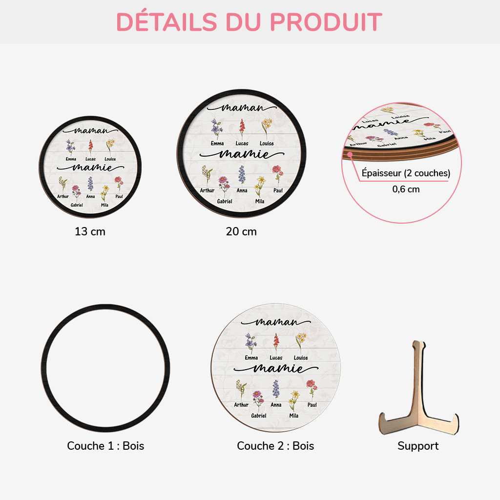 3767QFR3 plaque en bois personnalisee maman mamie florale 3767q5e7b