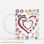 4590MFR1 effet dimpression 3d mug personnalise maman mamie coeur fleurs tropicales 4590m3n7a_2c03afb7 6ab2 4768 8784 55c7e1b18e17