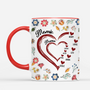 4590MFR2 effet dimpression 3d mug personnalise maman mamie coeur fleurs tropicales 4590m3n7a_7dc0f78b 59e6 49ac 8419 4a077338491d