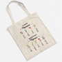 5040BFR2 tote bag a personnaliser dabord maman maintenant mamie 5040bttna_c21d6f23 8e44 4a59 ac3d 6c29a9526031