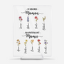 5040RFR1 plaque en acrylique personnalisee avec support avec prenom dabord maman maintenant mamie 5040rttna