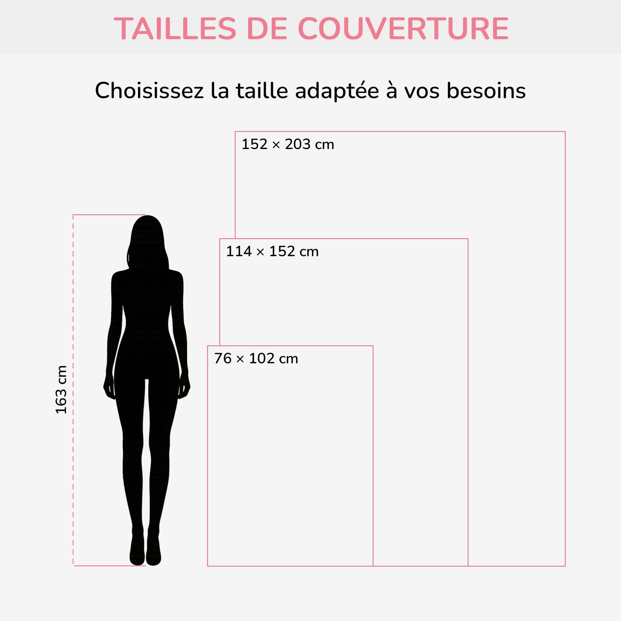5058BFR3 plaid personnalise pour mamie avec amour 5058b6yna