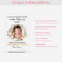 5139RFR5 plaque en acrylique personnalisee photo la meilleure maman du bebe 5139r86ab