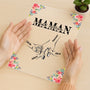 5141RFR3 plaque en acrylique personnalisee photo la meilleure maman mains et fleurs 5141rk6ma