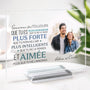 5163RFR2 plaque en acrylique personnalisee femme plus que tu penses 5163r36za