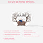 5260LFR4 lightbox personnalisable pour couple toi et moi version arbre 5260lkl0k_56d493dc f289 43df 8ec3 704b01bf4a08