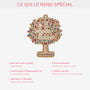 5596OFR4 ornement en bois a 1 couche personnalise notre arbre de vie famille avec mots croises 5596o3tti