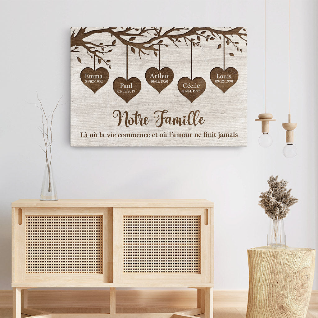 6417CFR3 toile personnalisee famille la ou la vie commence 6417c6tzi
