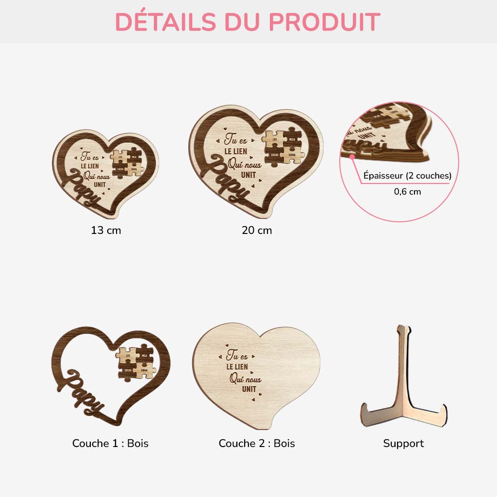 7725QFR3 plaque en bois personnalisee avec prenom mamie papy qui nous unit 7725qtlwb_01140ff9 cbb9 436e 8f90 baefc0fc275a