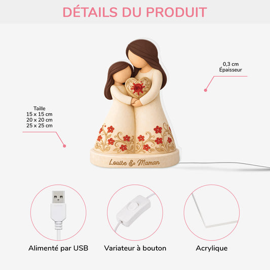 7777LFR2 mamie maman et ses petites lightbox personnalisable 7777l3pna