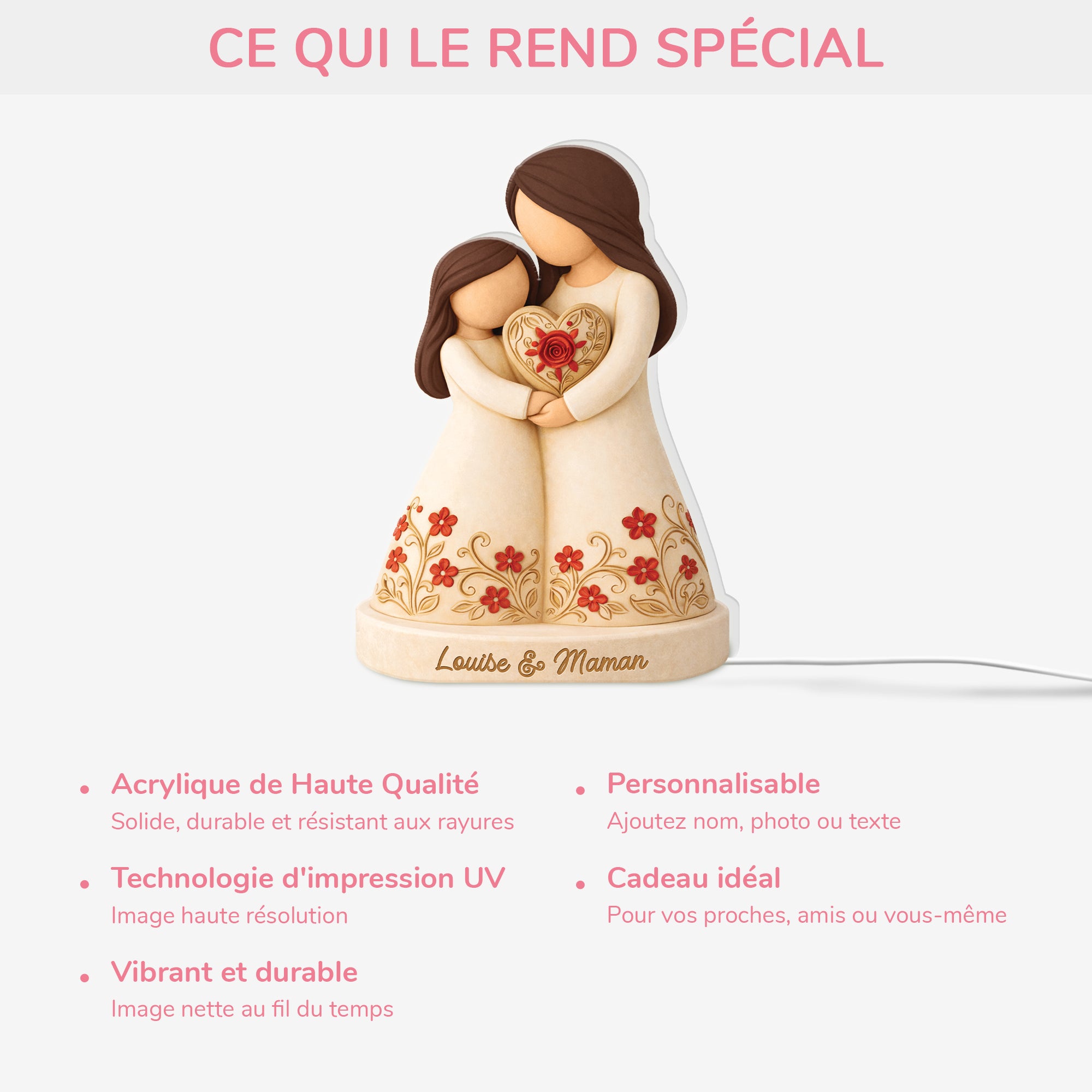 7777LFR3 mamie maman et ses petites lightbox personnalisable 7777l3pna