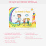 7834RFR5 bande a maman papa avec dessin denfant plaque en acrylique personnalisee avec support 7834rtpta