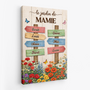 8043CFR2 dans le jardin de mamie toile personnalisee mamie maman 8043ctfwa