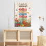 8043CFR3 dans le jardin de mamie toile personnalisee mamie maman 8043ctfwa