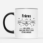 8255MFR1 mug personnalise prenom un lien entre frere et soeur 8255mah5e