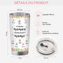 8457TFR3 effet dimpression 3d dabord maman ensuite mamie mug isotherme personnalise 590ml avec dessin 8457t8pca