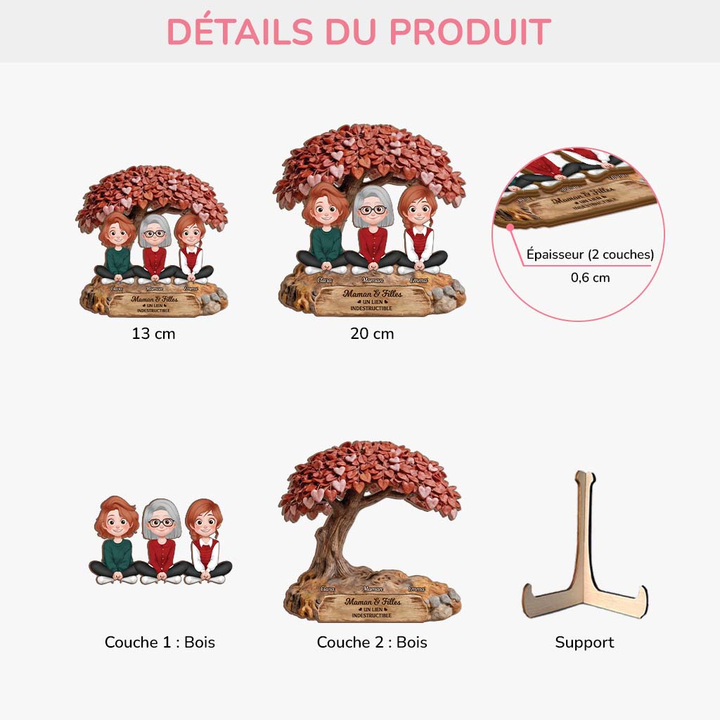 8503QFR3 plaque bois personnalisee cadeau maman et ses filles 8503qslza