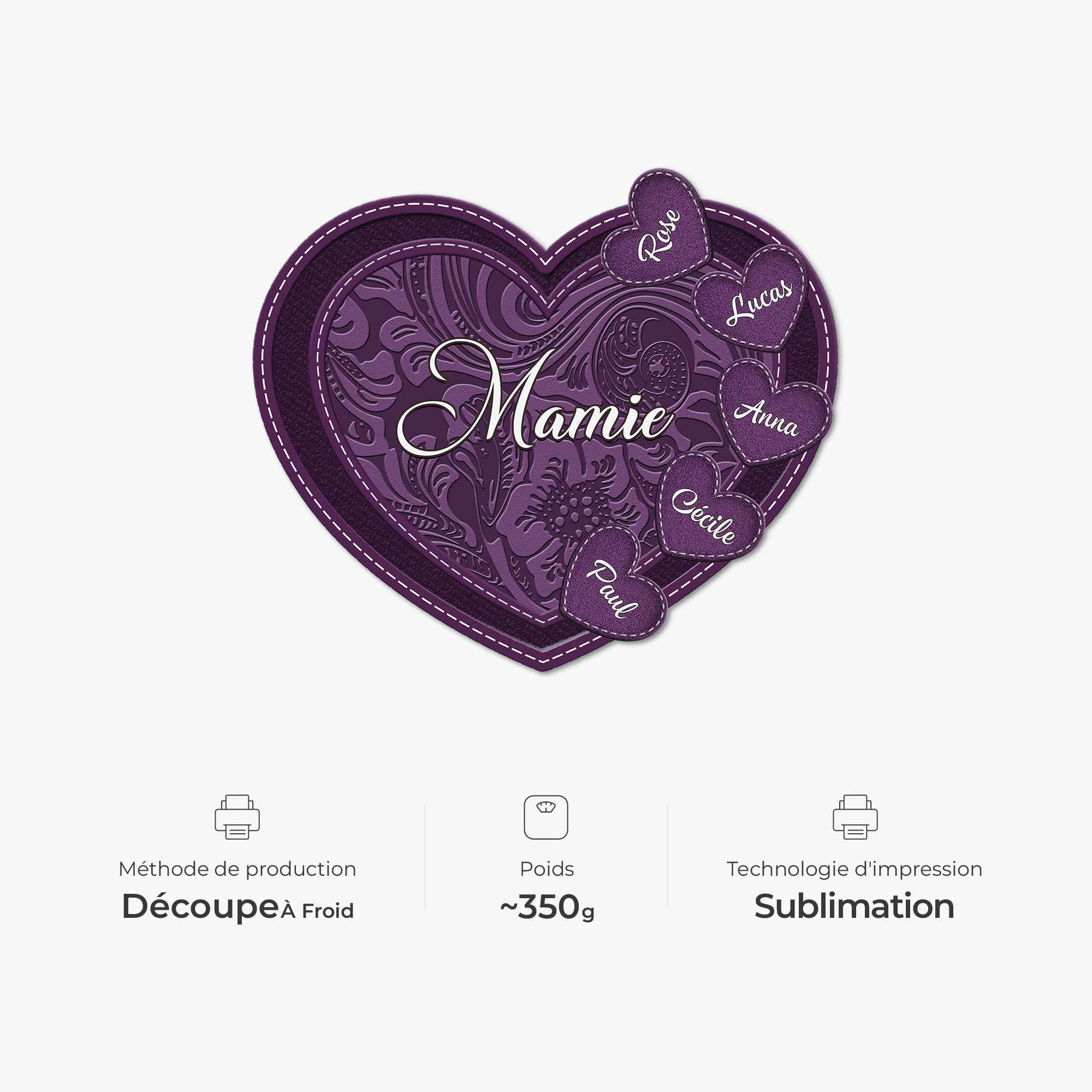 8717FR4 paillasson forme originale personnalise cadeau maman mamie_ avec prenom 8717ad3cta_f5c73f16 9be0 429e 9706 ae05263b742a
