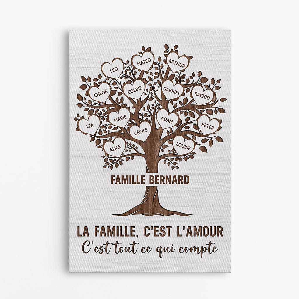 La Famille L'amour - Cadeau Personnalisé | Toile pour Famille